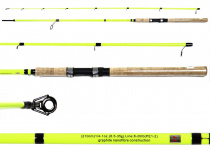 Спиннинг Rainbow Stick Yellow RSY 210м 8,5-35гр. (91004)